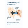 Беруши для плавания для взрослых (чёрные) ?? Защита ушей. Комфорт. Надёжность.