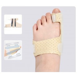 Лангетка на Палец Ноги при Переломе